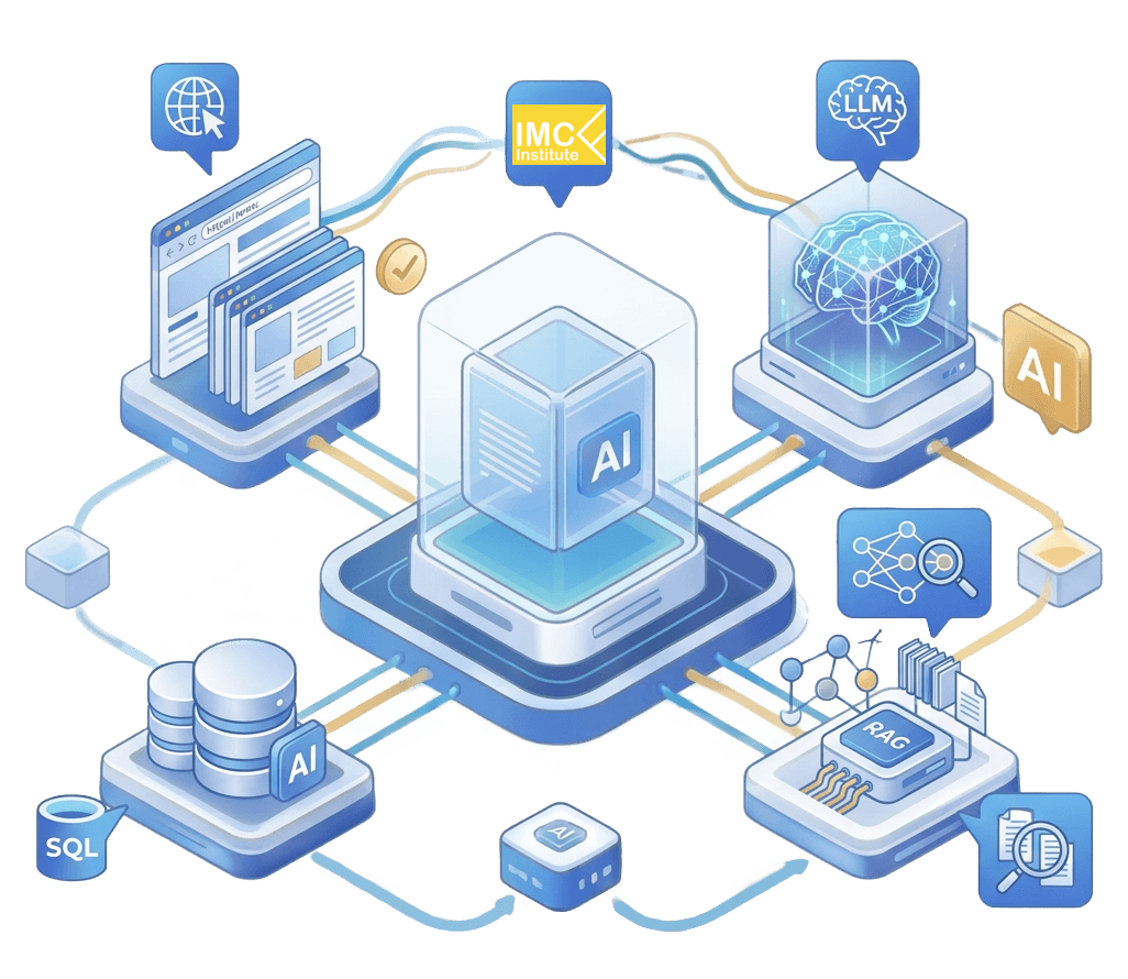 ภาพรวมแพลตฟอร์ม AI ของ IMC: ความรู้ เอเจนต์ และ MCP